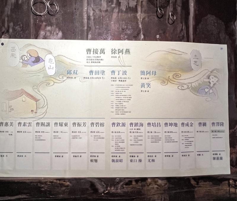 曹家簡易家譜。照片提供者：姜佳安 / 拍攝日期：2023/04/03