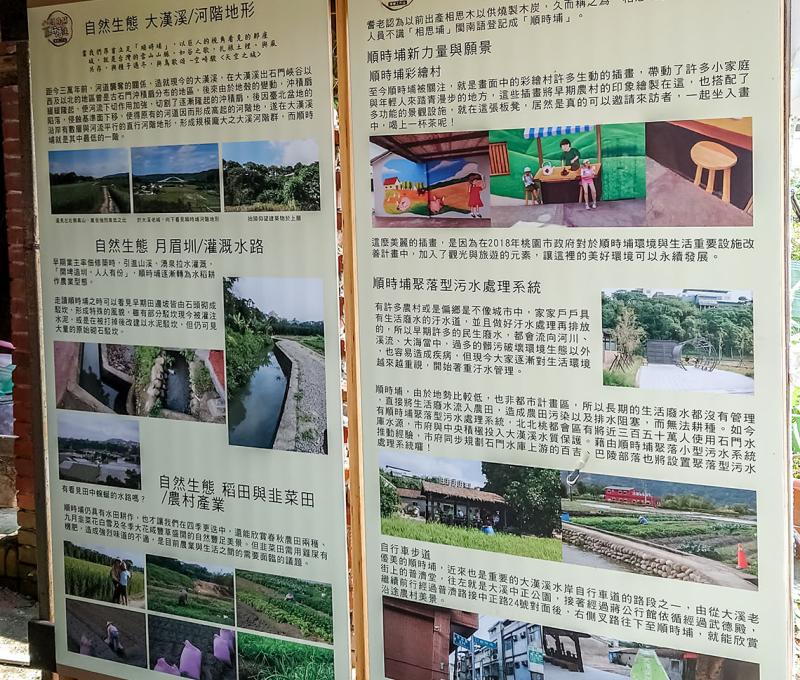 順時埔地名的由來。照片拍攝者：洪光君 / 拍攝日期：2021/4/12