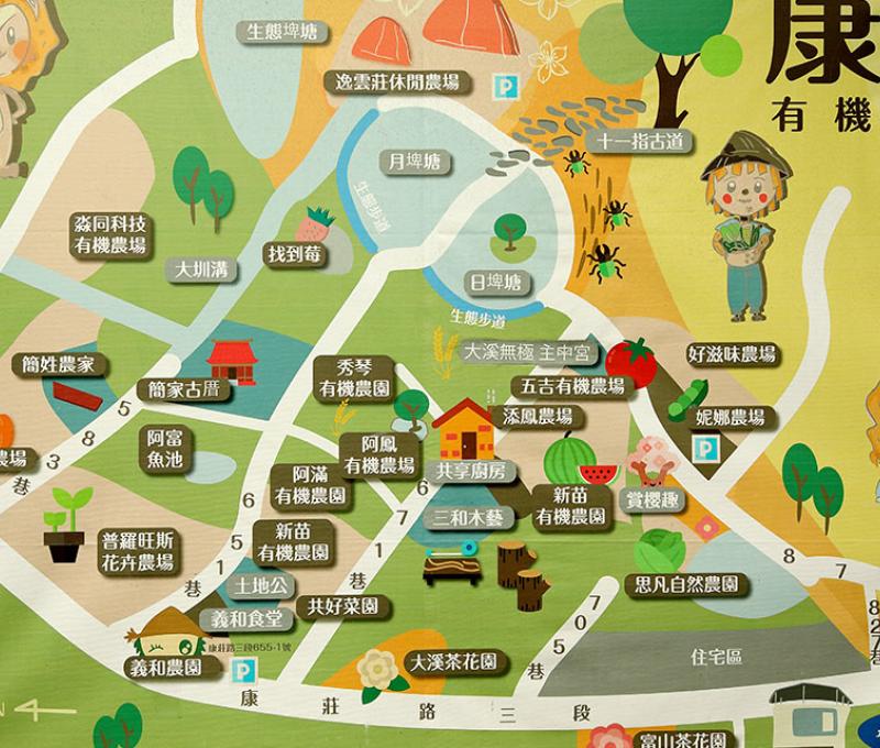 康莊有機聚落地圖照片拍攝者：洪光君 / 拍攝日期：2021/4/6