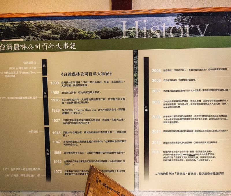 大事紀。照片拍攝者：北大高中三峽學教師團隊