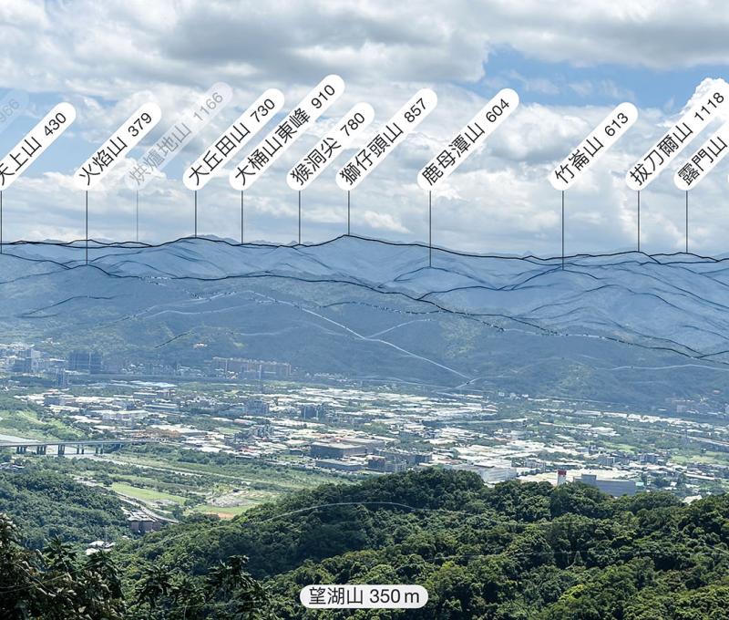 百年大榕樹山頂鳥瞰周圍群山5。照片提供者：林美惠 / 拍攝日期：2023/08/14