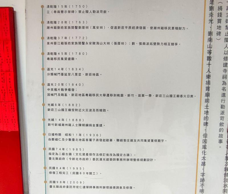 廣福宮的發展沿革。照片拍攝者：海山文史團隊