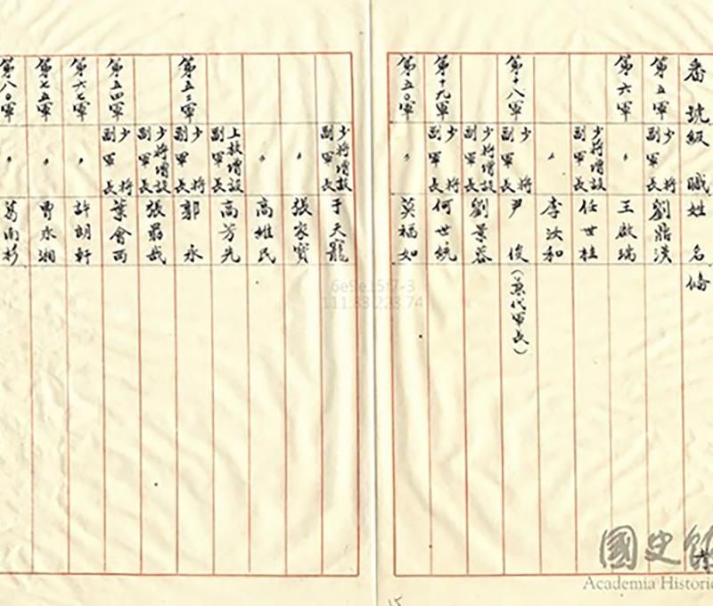 隨後國軍重新核定軍階,高芳先將軍被降階為「上校副軍長」。(翻攝:國史館台灣文獻館) 隨後國軍重新核定軍階,高芳先將軍被降階為「上校副軍長」。(翻攝:國史館台灣文獻館)