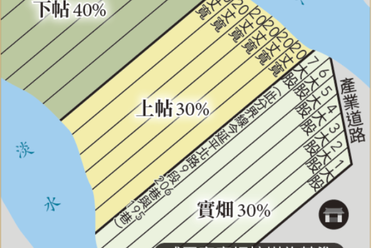 07 中洲埔「李復發號」 07 中洲埔「李復發號」
